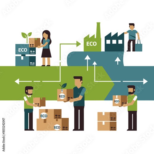 Eco-friendly logistics and teamwork in a sustainable supply chain with factory and nature elements