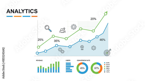 A professional data analytics dashboard features ascending line graphs, percentage callouts, and supporting bar and pie charts illustrating business growth.