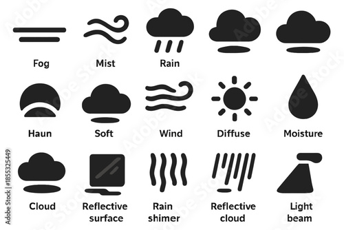 Nighttime Weather Icons. Solid style icons of Nighttime Weather: fog layer, mist curl, rain streak, cloud shadow, distant glow,