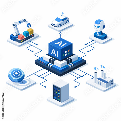 Red de inteligencia artificial autónoma