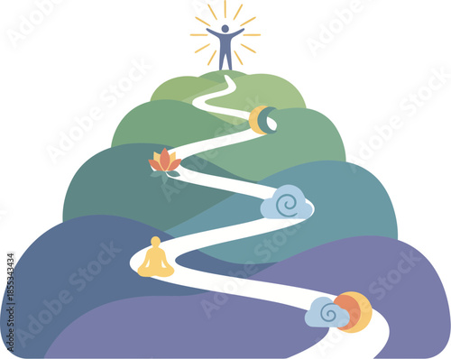 Symbolic journey up a mountain path to personal success and achievement.
