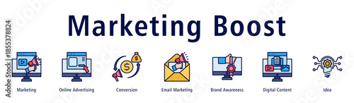 Marketing Boost web banner icon vector illustration with icons of Marketing, Online Advertising, Conversion, Email Marketing, Brand Awareness, Digital Content and Idea.