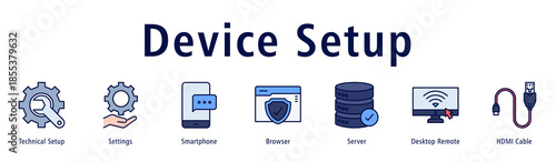 Device Setup banner with icons of Technical Setup, Settings, Smartphone, Browser, Server, Desktop Remote and HDMI Cable.