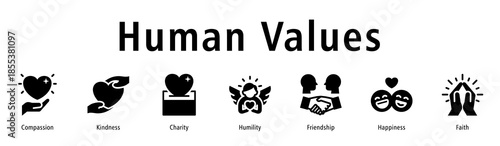 Human values icon vector concept highlighting compassion, kindness, charity, humility, happiness, and supportive connections.