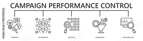 campaign performance control web banner icon vector illustration with campaign, optimization, analytics, conversion, data analytics