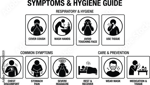 Symptoms and hygiene guide infographic, respiratory health awareness icons, prevention care instructions, medical safety illustration, public health education design