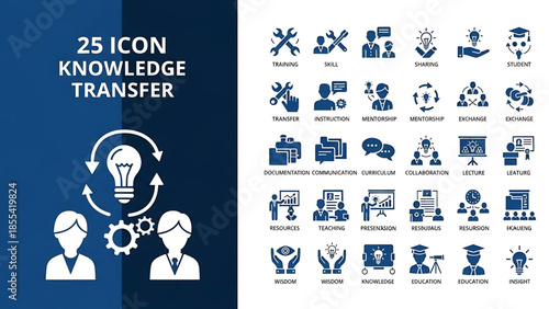 Solid vector icons collection featuring templates, layouts, flowcharts, diagrams, forms, wireframes, tables, grids, onboarding, IT support, communication, business structure, budget, and advertising.
