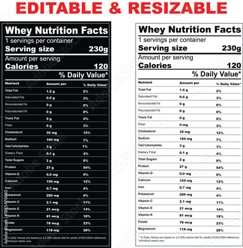 Whey Nutrition Facts label isolated on white background with daily values, nutrition calculator, nutritional panel, Supplement Facts