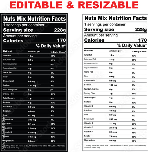 Nuts Mix Nutrition Facts label isolated on white background with daily values, nutrition calculator, nutritional panel, Supplement Facts