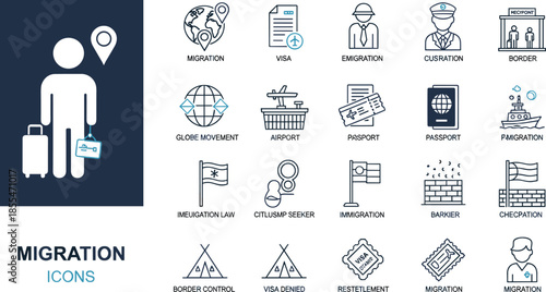 Migration and immigration icon set with passport, visa, border control, airport travel, global movement symbols, asylum seeker and resettlement illustrations