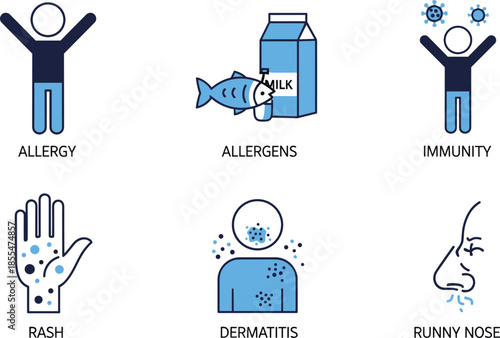 Allergy and allergens icons set, immunity symptoms rash dermatitis runny nose illustration, flat vector design for healthcare awareness education medical