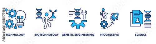 advanced science and technology evolution web banner icon vector illustration for future science and digital progress with technology, biotechnology, genetic engineering, progressive, science