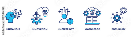 advanced bio digital innovation web banner icon vector illustration for human and artificial intelligence development with humanoid, innovation, uncertainty, knowledge, possibility