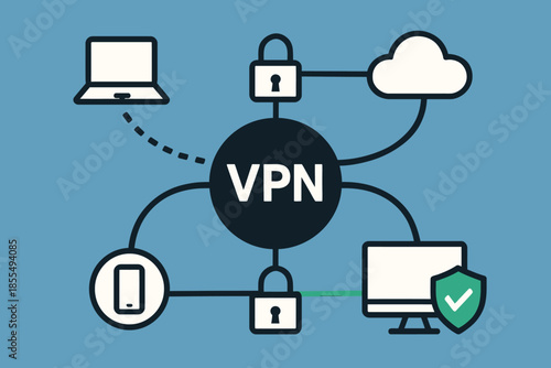 VPN Network Security Connecting Devices Securely Through a Virtual Private Network.