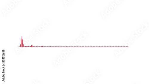 Waveform Audio Animation. Sound waves background animation