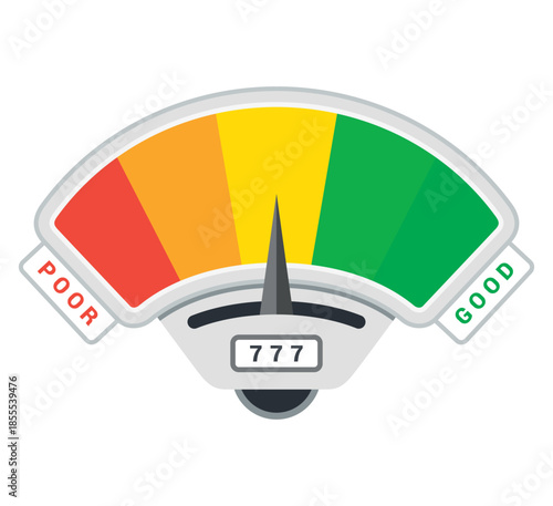 An illustration of a credit score, which is a rating scale that indicates poor and good levels of financial health.
