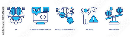 future green technology and sustainable innovation web banner icon vector illustration with ai, software development, digital sustainability, problem, microgrid