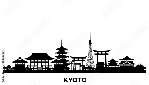 Silhouette skyline of Kyoto, Japan, featuring iconic landmarks like temples, pagodas, and torii gates.