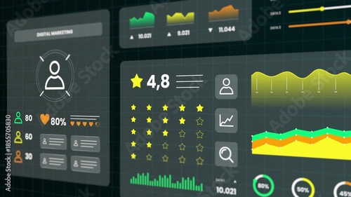 Comprehensive interface showing customer profiles alongside star ratings and statistical performance graphs.