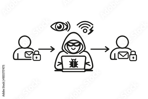 Hacker intercepts secure communication between two users