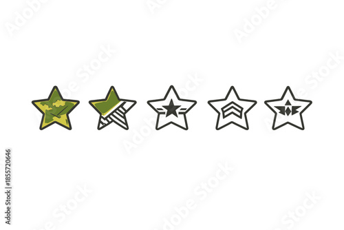 Five star rating system with camouflage pattern