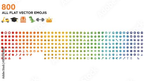 Mega set of 800 flat vector emojis with smiley faces lifestyle icons graduation cap crown dinosaur and colorful emoticons isolated