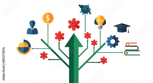 career growth tree infographic showing personal development branches with education finance innovation and business skills icons for training