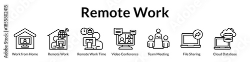 Remote Work Solutions for Virtual Teams Video Conferencing Cloud Collaboration and Flexible Work from Home Productivity