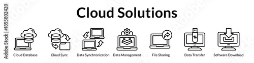 Cloud Solutions for Secure Data Management File Synchronization and Enterprise Storage with Automated Backup Systems