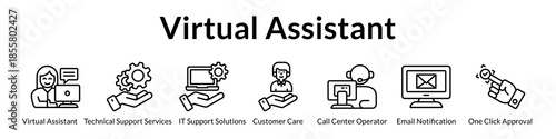Virtual Assistant Services with AI-Powered Customer Support 24/7 Technical Help and Automated Ticket Management System