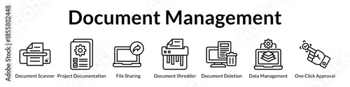 Document Management System for Digital Scanning Secure Storage File Sharing and Automated Approval Workflows