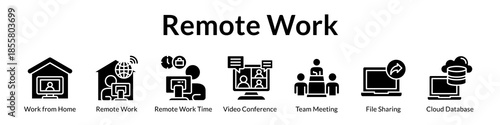 Remote Work Solutions for Virtual Teams Video Conferencing Cloud Collaboration and Flexible Work from Home Productivity