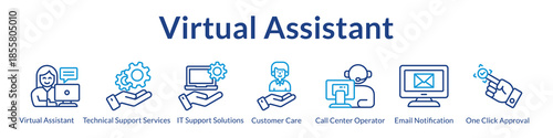 Virtual Assistant Services with AI-Powered Customer Support 24/7 Technical Help and Automated Ticket Management System