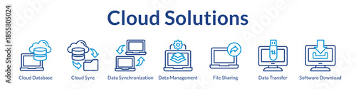 Cloud Solutions for Secure Data Management File Synchronization and Enterprise Storage with Automated Backup Systems