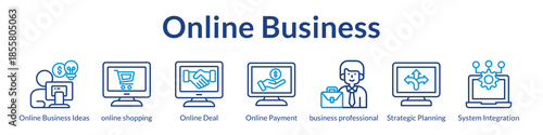 Online Business Platform for E-Commerce Payment Processing Strategic Planning and Seamless System Integration Solutions
