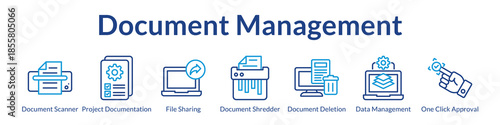 Document Management System for Digital Scanning Secure Storage File Sharing and Automated Approval Workflows
