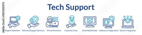 Tech Support Services with AI-Powered Helpdesk System Integration and 24/7 Technical Assistance for IT Operations