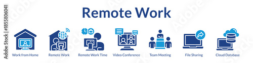 Remote Work Solutions for Virtual Teams Video Conferencing Cloud Collaboration and Flexible Work from Home Productivity