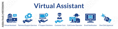 Virtual Assistant Services with AI-Powered Customer Support 24/7 Technical Help and Automated Ticket Management System