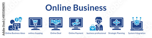 Online Business Platform for E-Commerce Payment Processing Strategic Planning and Seamless System Integration Solutions