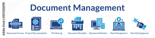 Document Management System for Digital Scanning Secure Storage File Sharing and Automated Approval Workflows