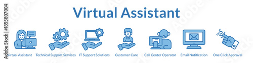 Virtual Assistant Services with AI-Powered Customer Support 24/7 Technical Help and Automated Ticket Management System