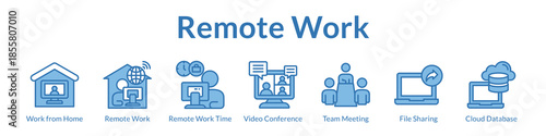 Remote Work Solutions for Virtual Teams Video Conferencing Cloud Collaboration and Flexible Work from Home Productivity