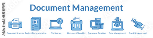 Document Management System for Digital Scanning Secure Storage File Sharing and Automated Approval Workflows