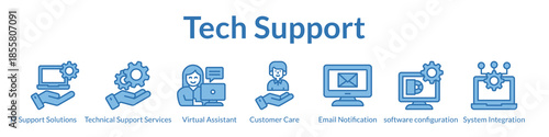 Tech Support Services with AI-Powered Helpdesk System Integration and 24/7 Technical Assistance for IT Operations
