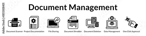 Document Management System for Digital Scanning Secure Storage File Sharing and Automated Approval Workflows