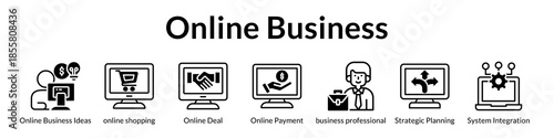 Online Business Platform for E-Commerce Payment Processing Strategic Planning and Seamless System Integration Solutions