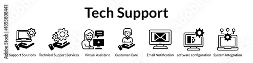 Tech Support Services with AI-Powered Helpdesk System Integration and Technical Assistance for IT Operations