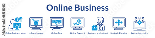 Online Business Platform for E-Commerce Payment Processing Strategic Planning and Seamless System Integration Solutions