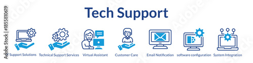 Tech Support Services with AI-Powered Helpdesk System Integration and Technical Assistance for IT Operations